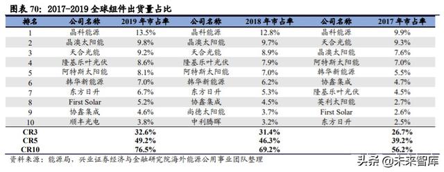 下半年投資策略：聚焦性價比，多在周期核心資產中找轉機