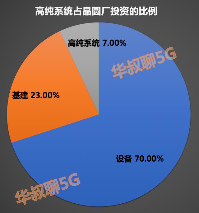 国内稀有龙头，未来潜力巨大
