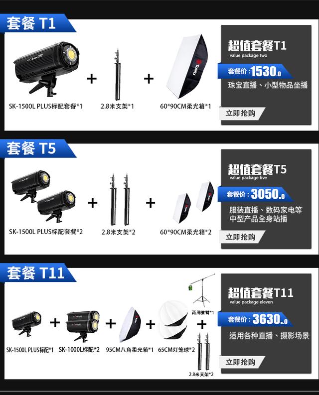 圖立方SK180W攝影燈常亮補光拍攝打光燈美顏淘寶服裝直播燈太陽燈