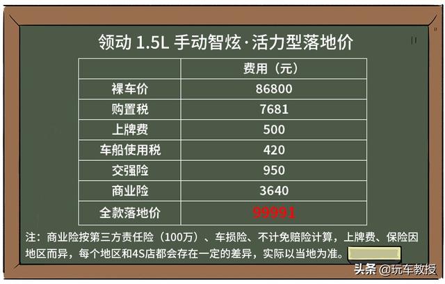 10万能买的主流合资家轿，真的该买？