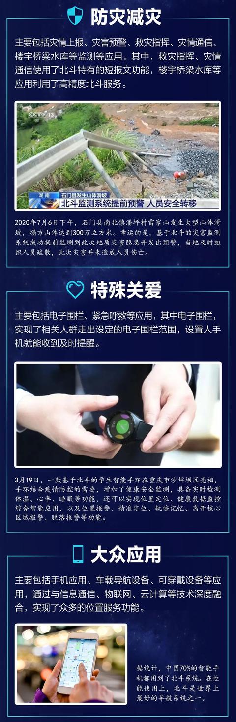 历史性一刻！北斗三号全球卫星导航系统正式开通