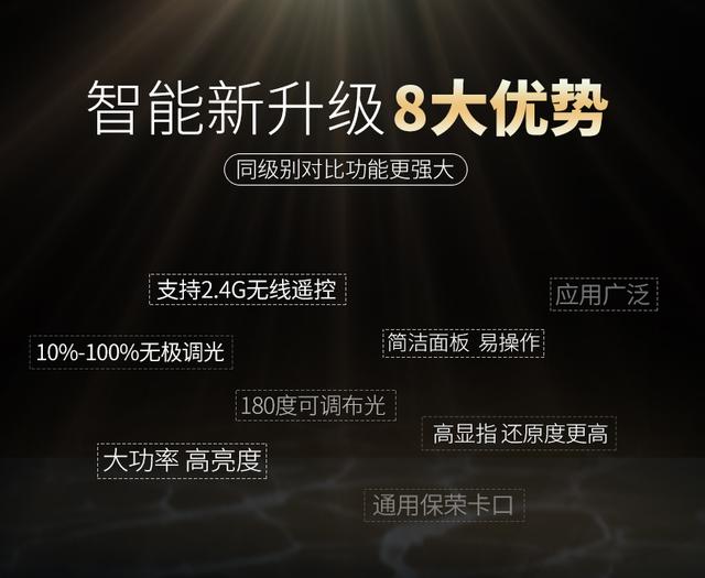 圖立方攝影燈200W常亮LED補(bǔ)光燈兒童攝影燈電影燈視頻攝像太陽(yáng)燈