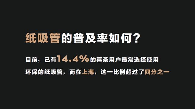 喜茶28页最新用户调研报告PPT曝光！网友：不愧是网红奶茶！厉害