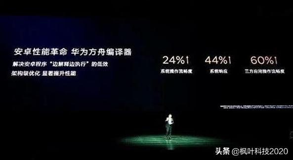 新禁令迫使华为使用中芯国际N+1制程，手机性能