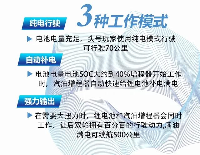 法美瑞吉利新能源「头号玩家」拓展版 还在加油？蓄力发电