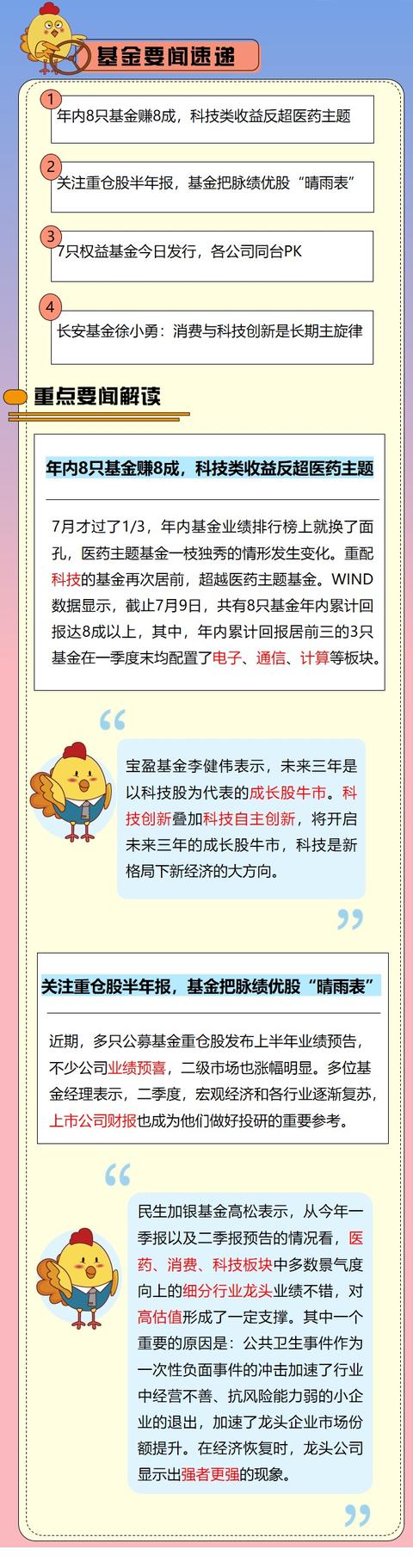 科技类收益反超医药主题！公募称成长股牛市可期