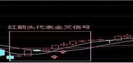 一位成功操盘手的终极感悟：5年前买入5万工商银