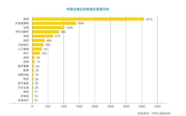 从WAIC看城市变迁：英国小伙驻足魔都 中国AI走向世界