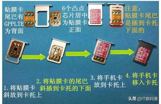 iPhone卡贴机解锁教程：用电信/移动/联通及电信4G卡