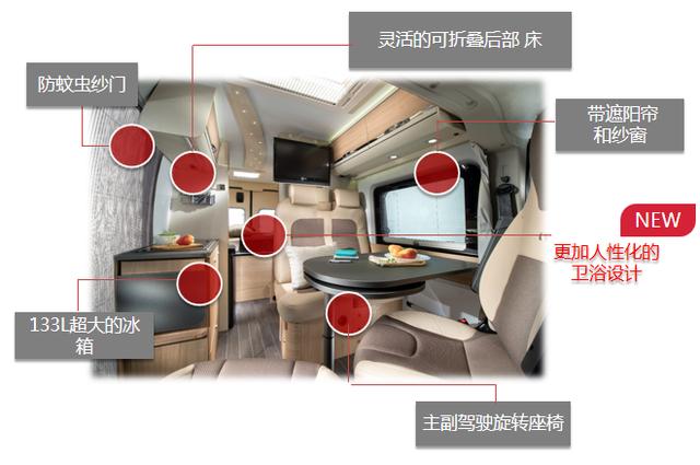 阿迪雅TWIN600悦心者 欧洲进口 强劲品质