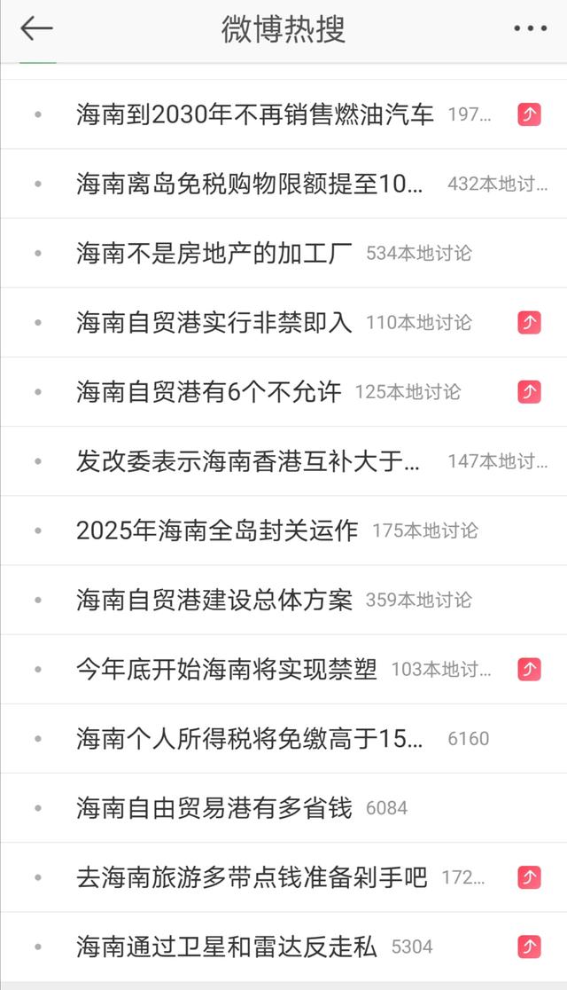 海南自贸港准备好了！一大堆利好政策等着你，