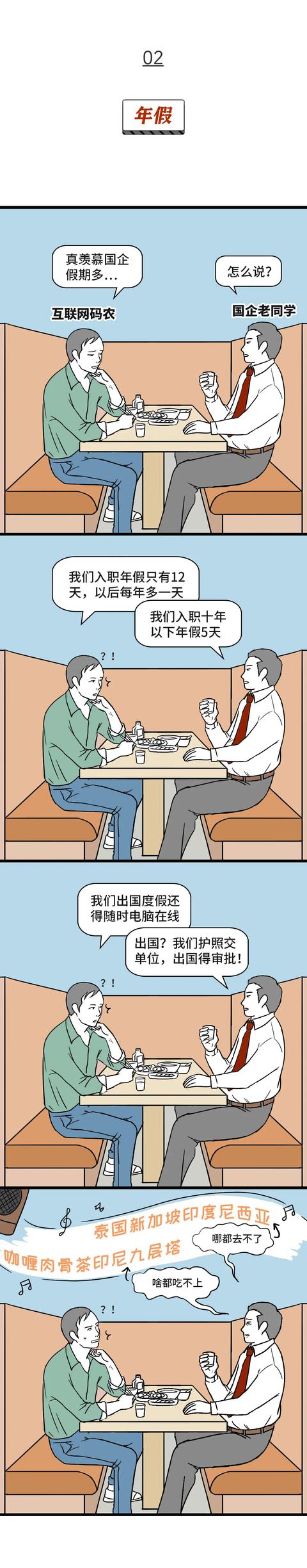 当互联网码农遇见国企老同学