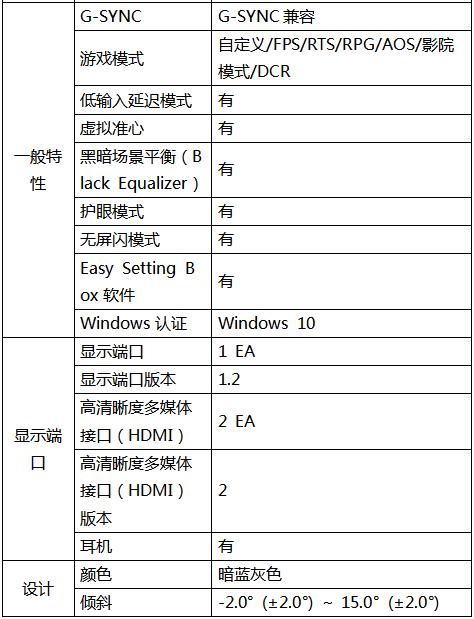 三星推出240Hz支持G-Sync Compatible的曲面电竞显示器CRG5(图6)