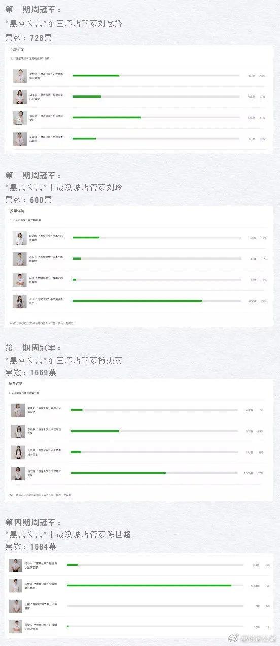 「心动管家评选」“八心服务 心悦为你”第二届心动管家评选来袭