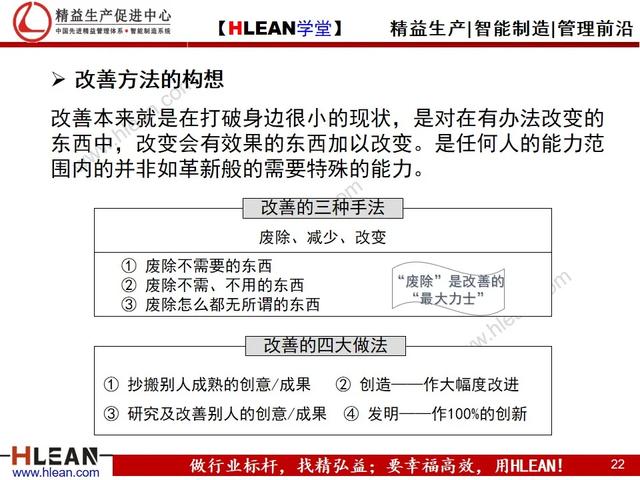 「精益学堂」精益生产之改善提案活动