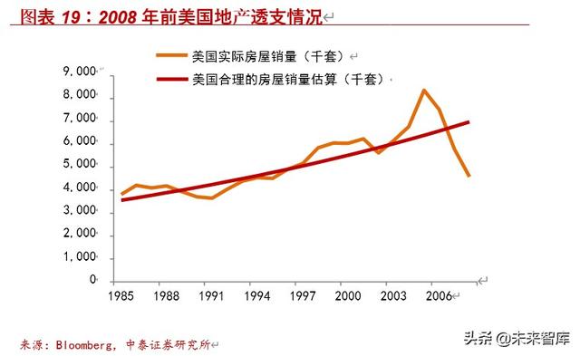 大时代下的左右两难