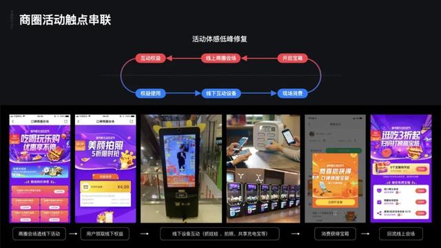 一线大厂如何通过设计提升用户“体感”？