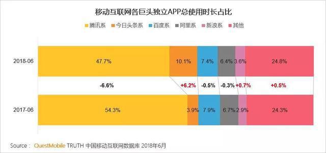 2e3a5b6351d74df28cabd89727b0ec4f?from=detail