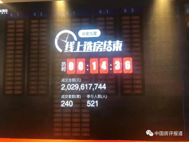 「楼盘测评」长安九里：20亿只是开始
