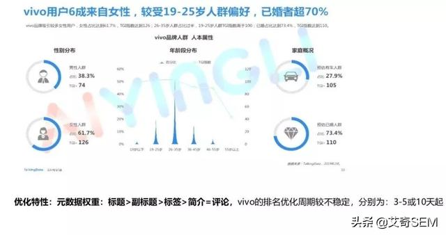 2019年安卓主流应用市场推广深度解读（什么是应用市场推广）