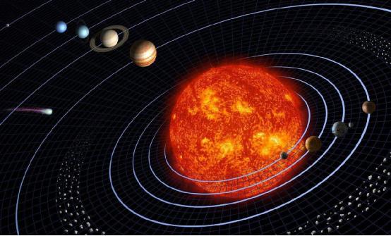 为什么太阳系是按中国的五行取名的？对此你怎么看？