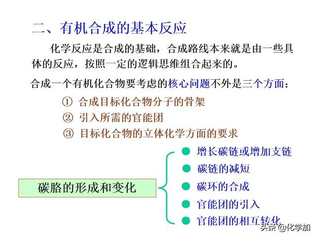 有机合成路线设计总结