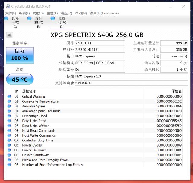 M.2固态玩RGB，支持神光同步，传输速度超3000MB/s，玩游戏更畅快