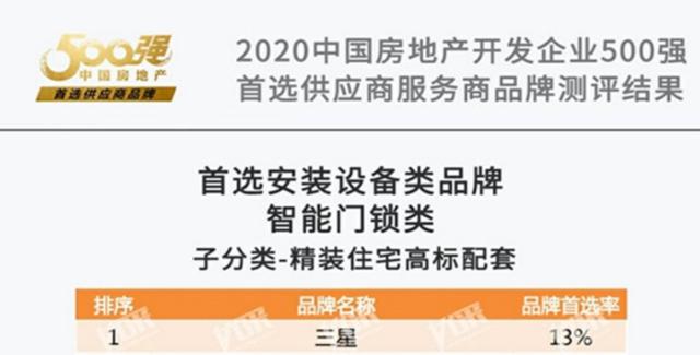 中国被视为智能锁全球发展潜力最大的核心市场，原因主要有三方面