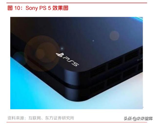 VRAR深度报告：行业拐点已现，VRAR前景广阔