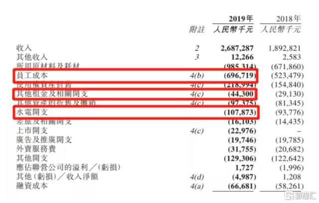 九毛九关闭22家门店背后：是断臂止损，还是求强？