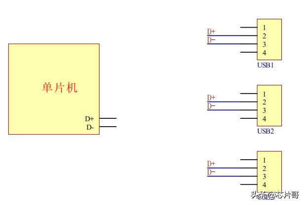 单片机只有1个usb口 如何扩展多个 电路图 面包板社区