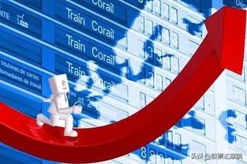 短线八大秘笈，三分钟玩转股市