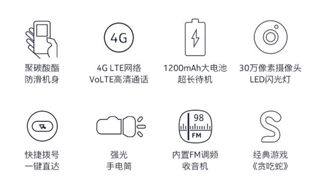 诺基亚发两部“情怀机”，199元白菜价，续航甩iPhone好几条街？