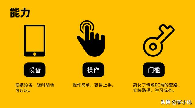 吃鸡、王者荣耀都在用的用户行为模型，1个公式帮你轻松拆解