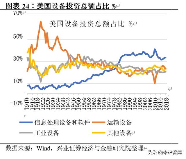 A股展望及投資策略深度報告：核心資產牛市進入新階段