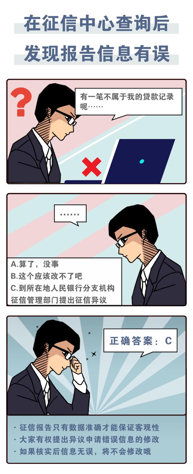 个人征信多重要，这些你要早知道