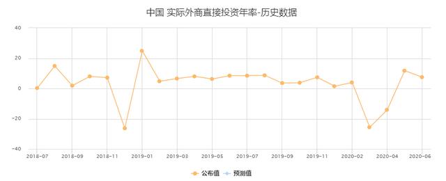 人民币，国际化有新进展