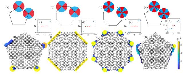 3个月连发9篇顶级期刊，2020年华中科技大学物理
