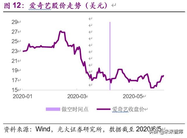美国中概股回归潮的原因及回归路径深度解析