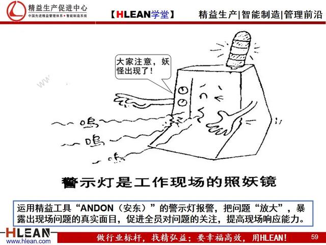 「精益学堂」精益生产漫画集