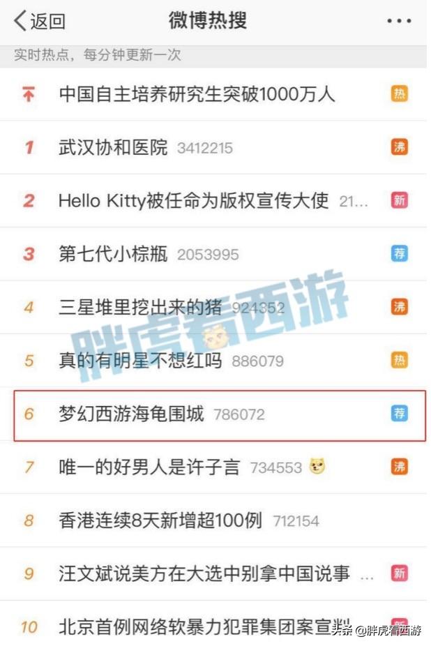 梦幻西游：爆总55万秒护盾+力劈+神马画魂，魅小舞晒出自拍照
