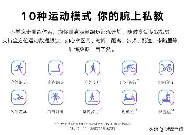 149元淘汰公交地铁卡，为您出行更方便