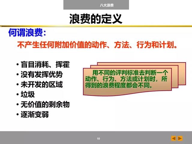 「标杆学习」八大浪费培训课件，建议收藏