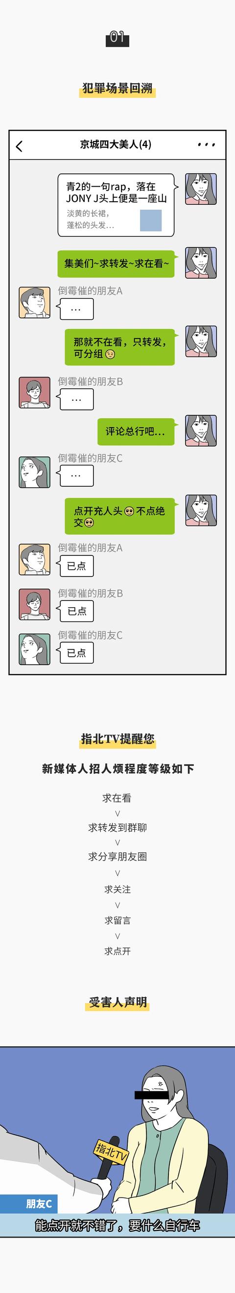 新媒体人，没朋友