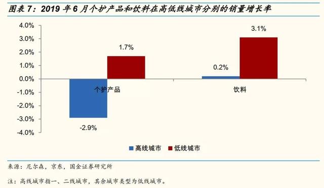 网红直播带货的10个关键点