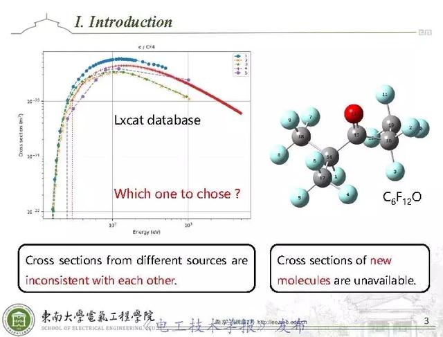 学术报告：AI技术应用于环保型气体分子电离碰撞截面计算（英文）