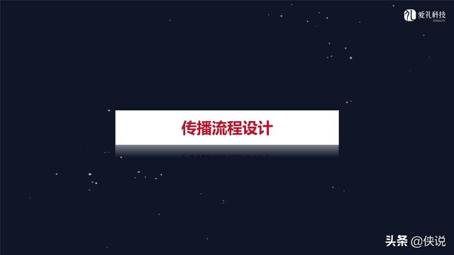 社群运营：微信社群营销方案和技巧