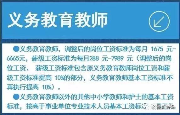 特大好消息！这些人将补发6个月工资！有你吗？ ！