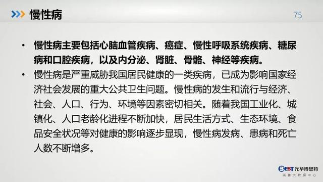 中国人的健康大数据出炉，惨不惨，自己看