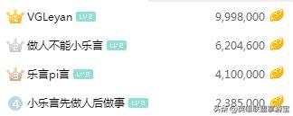 LOL打野选手乐言刷1万礼物道歉，包子：说实话形同陌路了